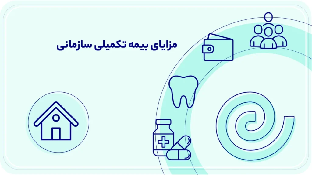 هزینه عینک با بیمه تکمیلی