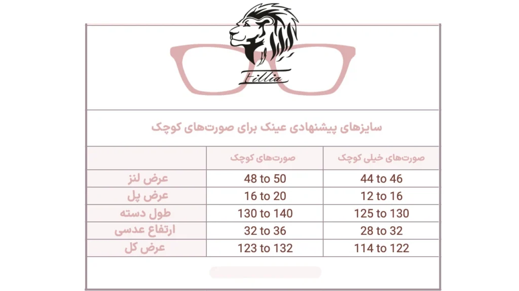 عینک برای صورت ریز 